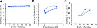 Fluid-Driven Instabilities in Granular Media: From Viscous Fingering and Dissolution Wormholes to Desiccation Cracks and Ice Lenses